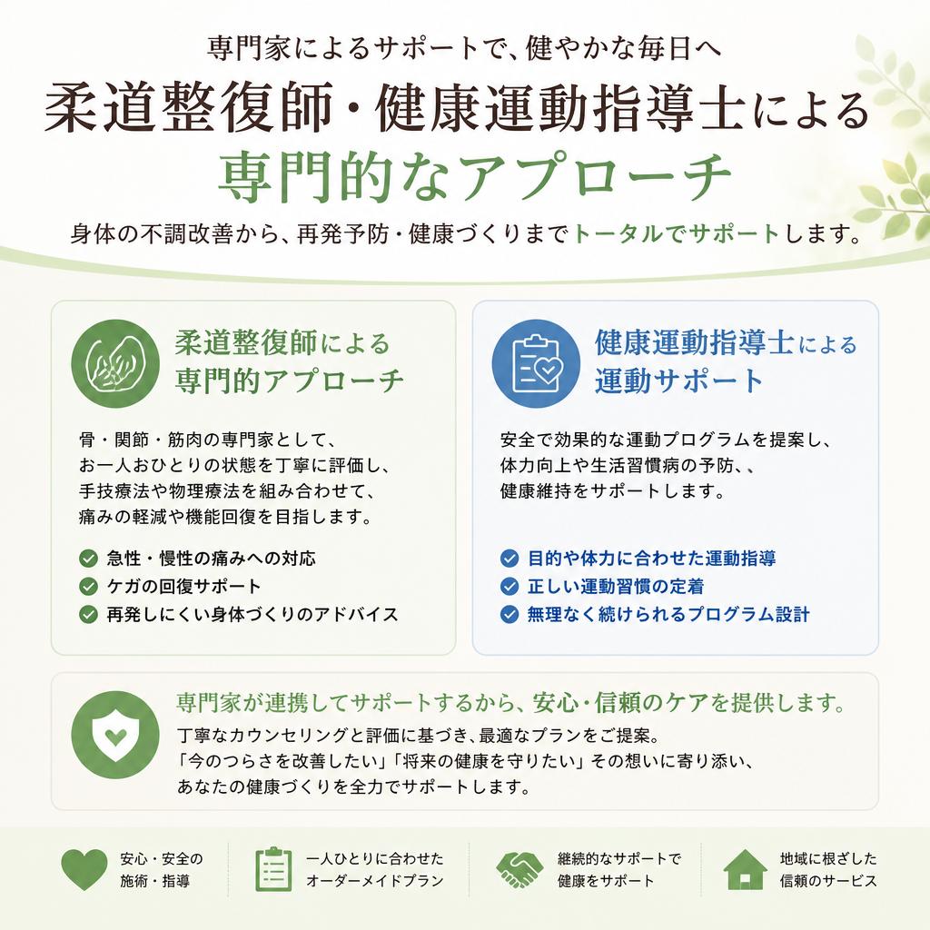 4. ユースフルの特長とアプローチ